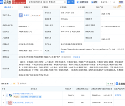 清研环境联合成立环保科技新公司，聚焦环境保护专用设备制造